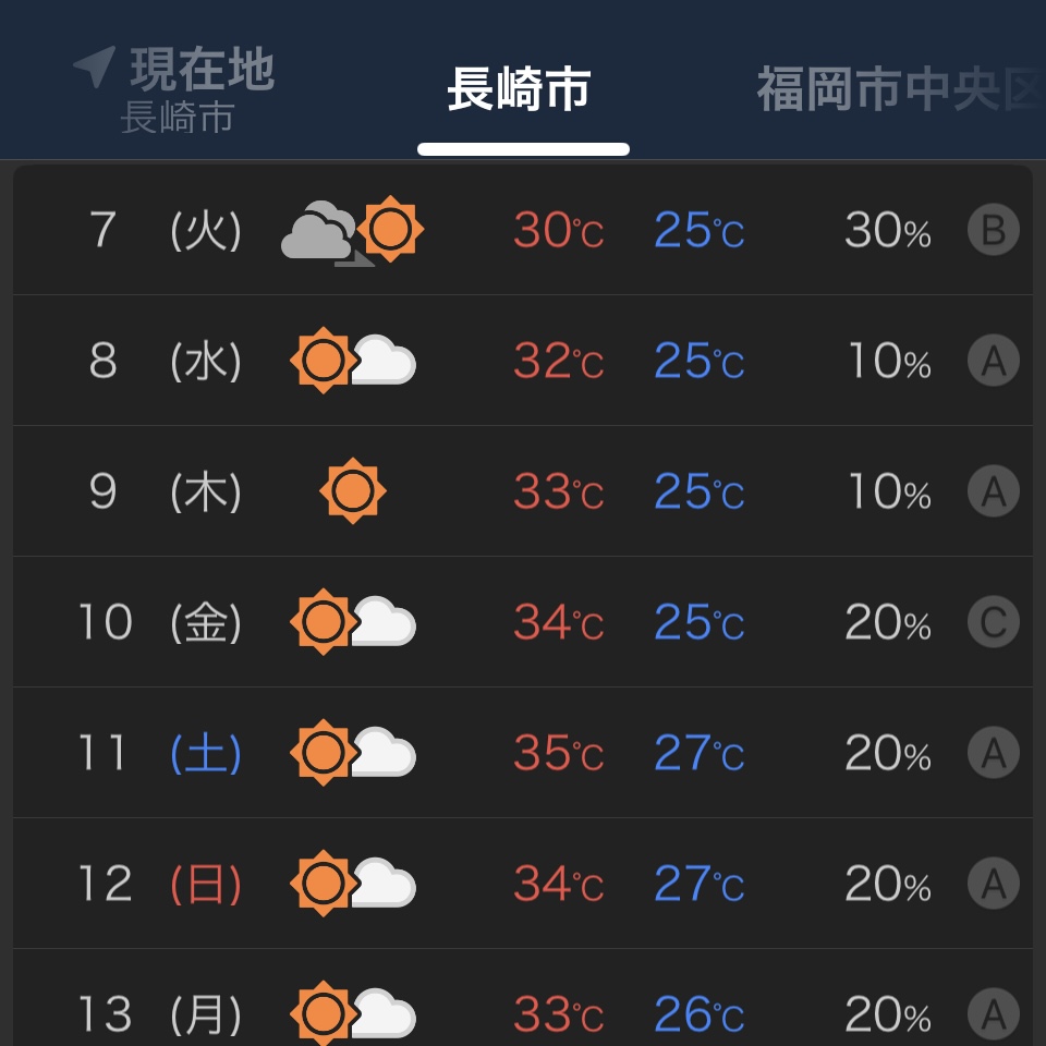 明けそうです。と、今週の予約状況 / 長崎 肩こり